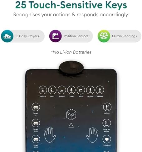 Guided Devotional Floor Cloth