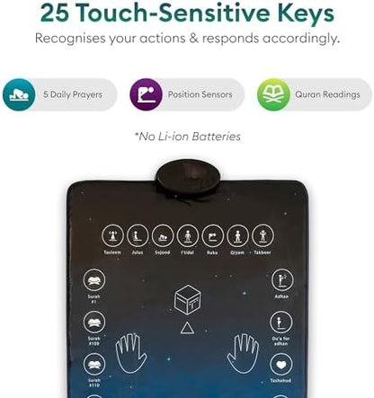 Guided Devotional Floor Cloth